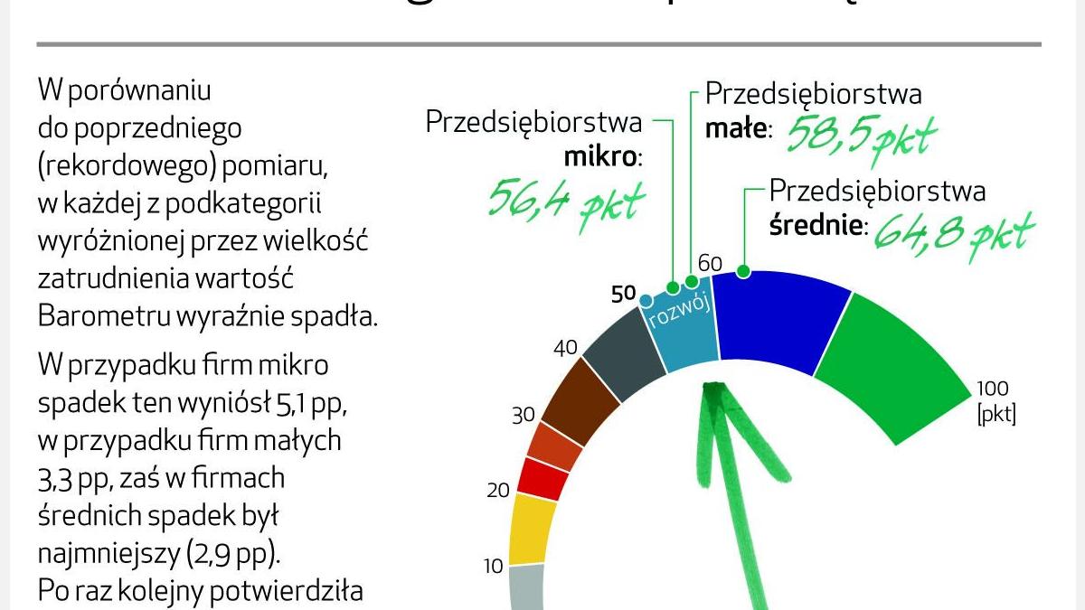 BarometrEFL2017_q3.ai