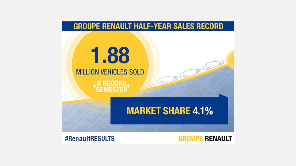 renaultgroup_94068_global_en