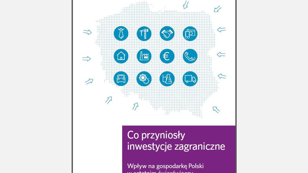 okladkaraportinwestycje