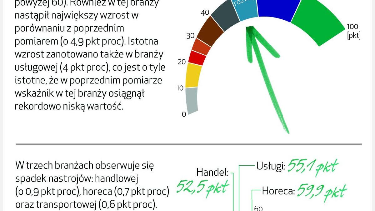BarometrEFL2017_q1.ai