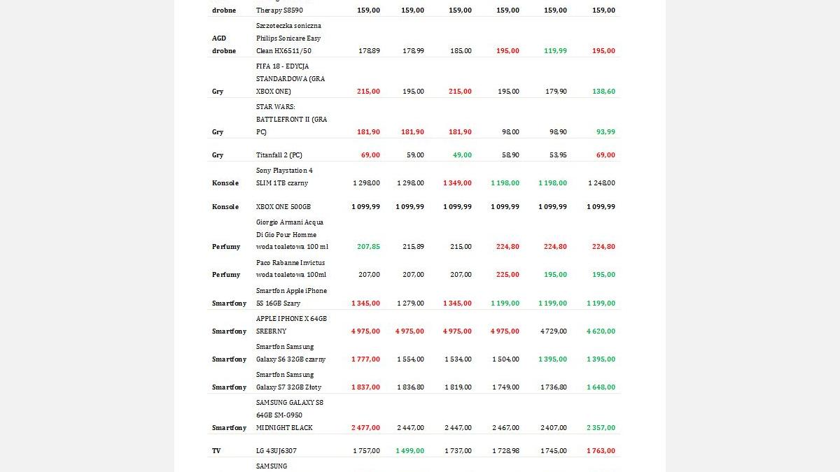 pl_tabela_inf_pras_noworoczne_01_2018