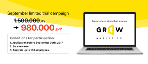 Grow Analytics Grow Analytics