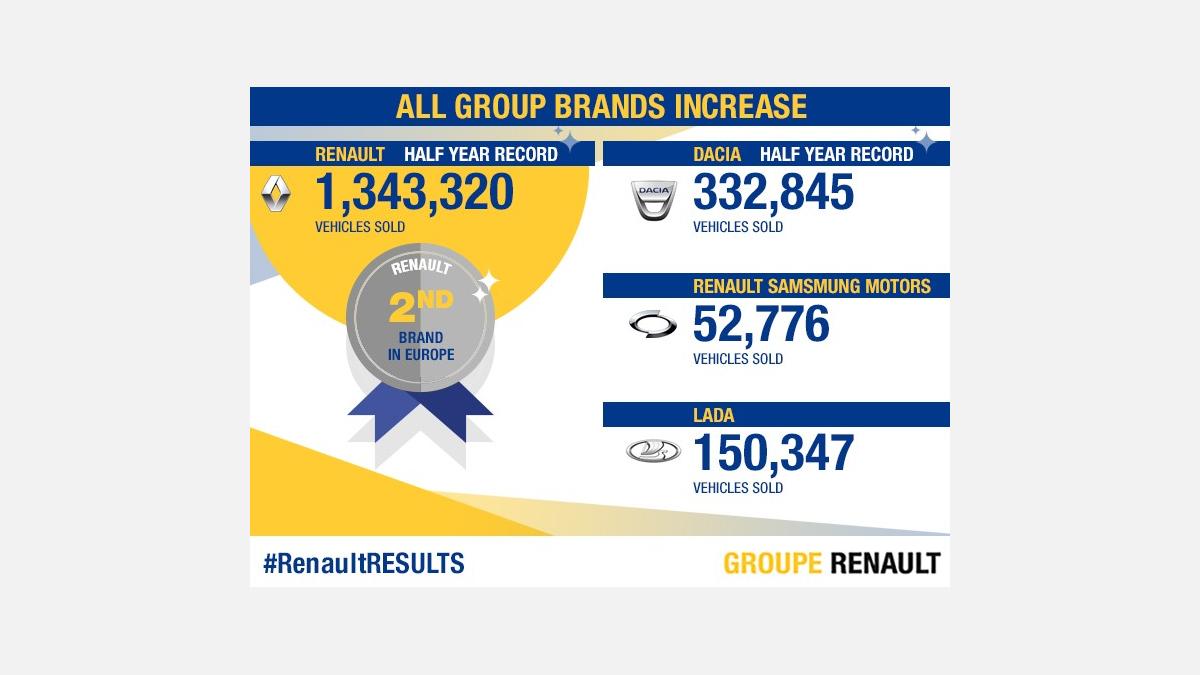 renaultgroup_94070_global_en