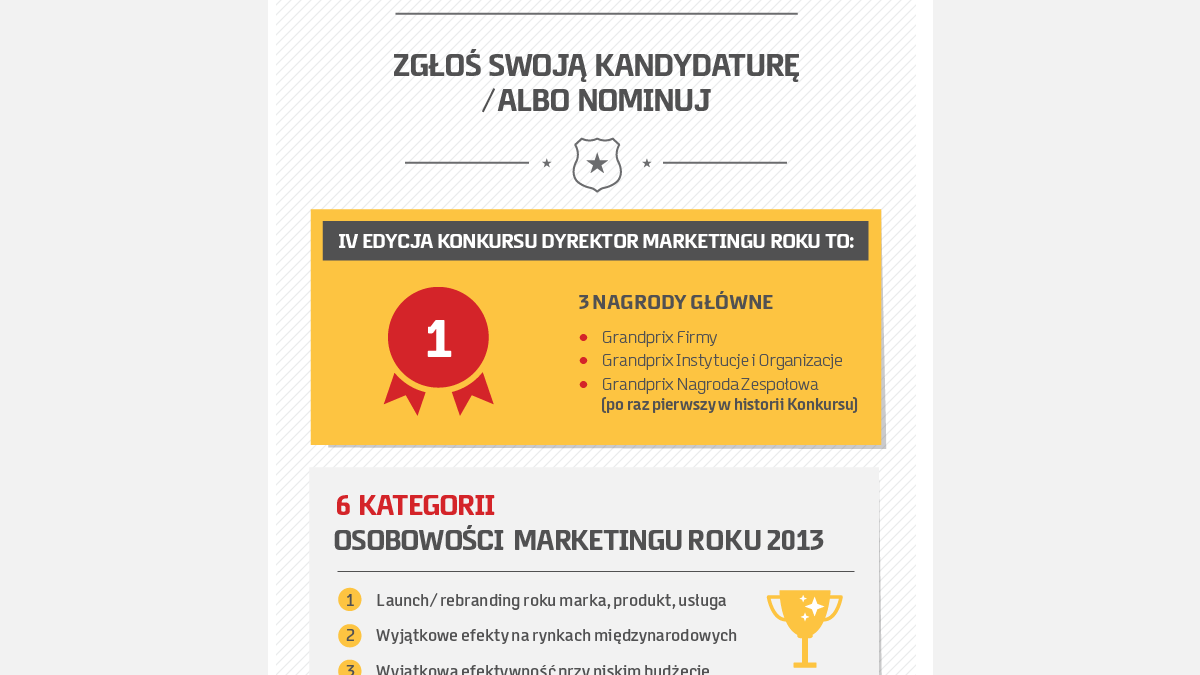 DMR2013-Infografika-1