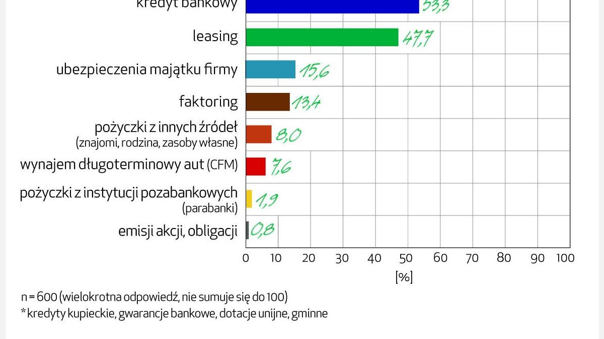 BarometrEFL2017_q3.ai