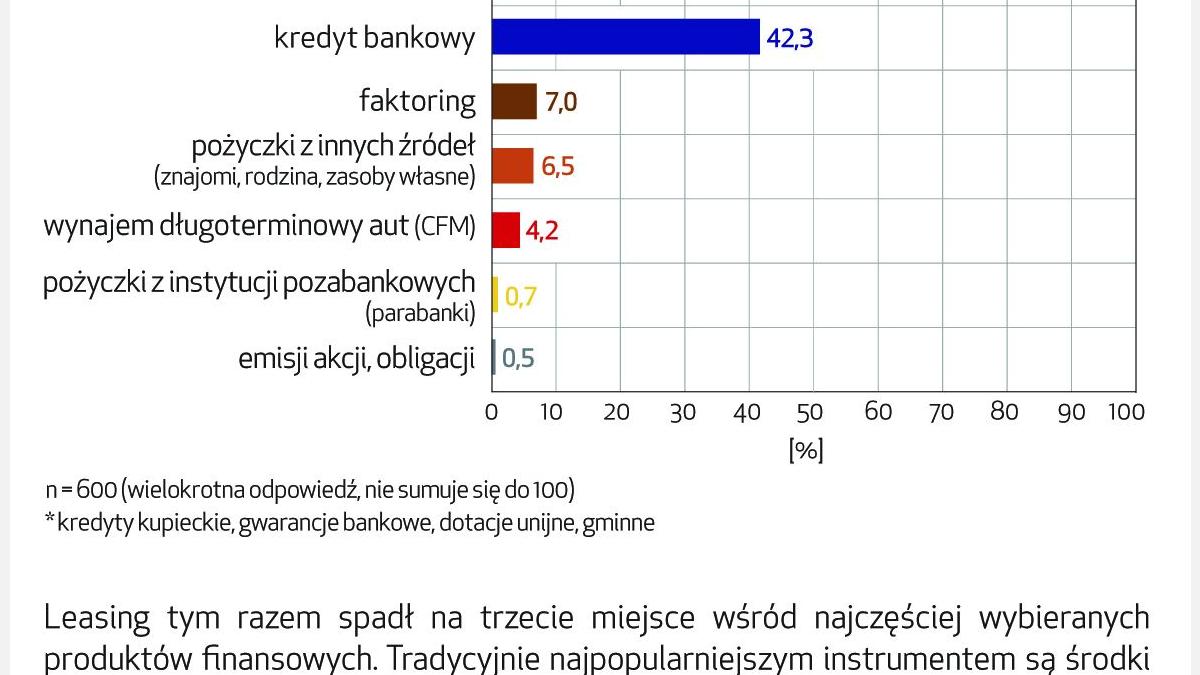 BarometrEFL2018_q3.ai