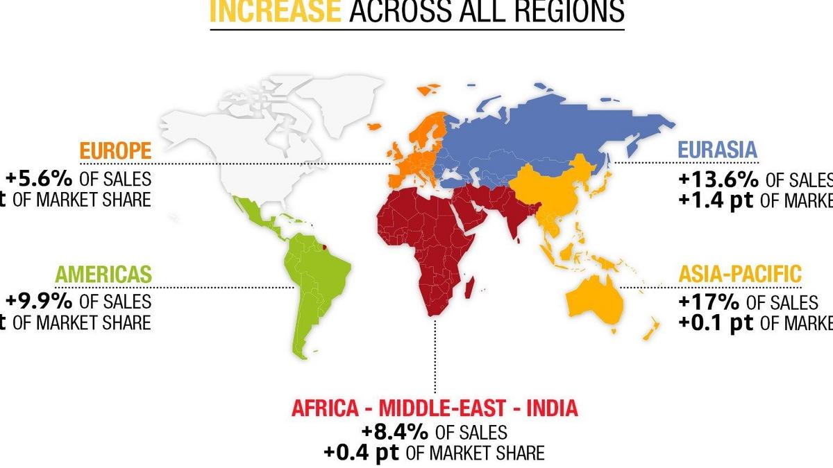 ????????????????????????????