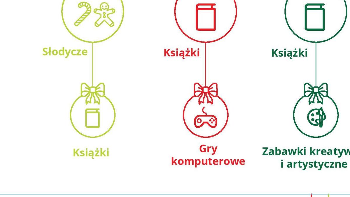 pl_zakupy_swiateczne_2016_infografika-page-001