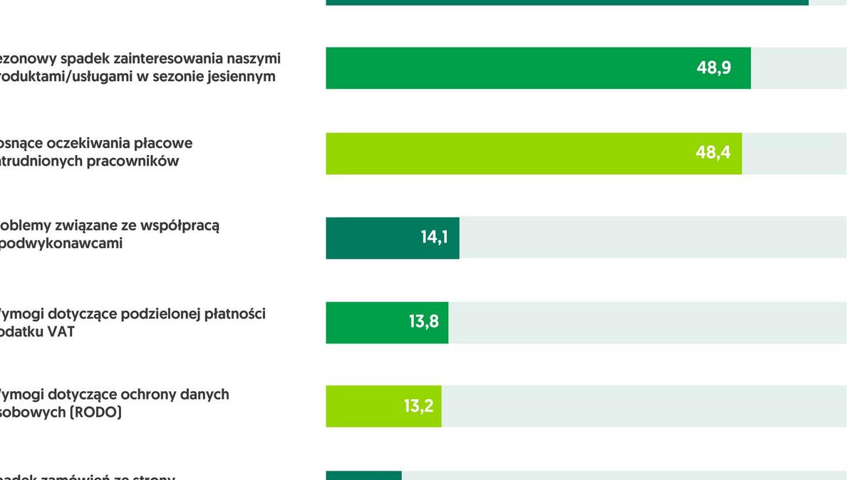 efl_barometr4kw_pogorszeniejpg