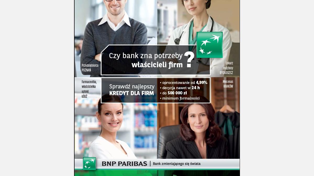 Kredyt dla mikrofirm