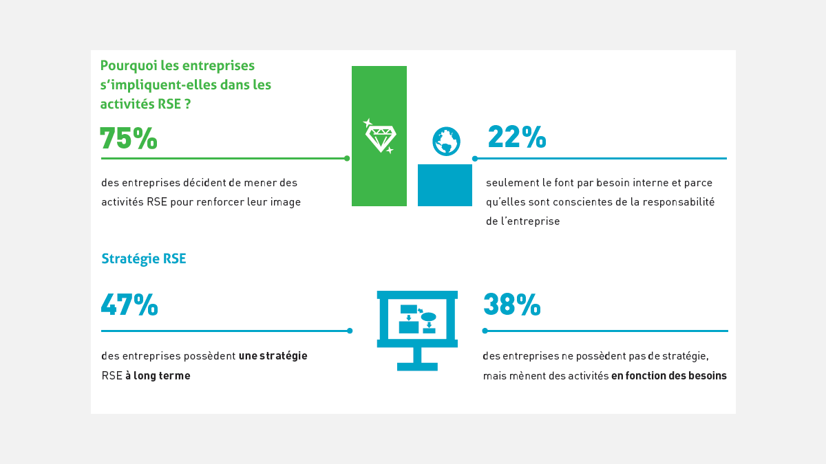 infografika do wpisu
