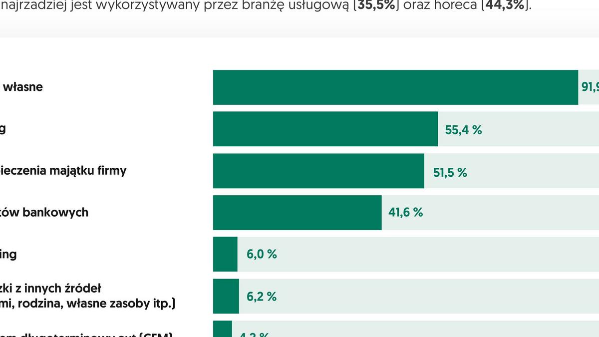 efl_barometr1kw2019_produkty