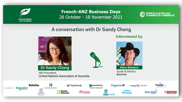 INTERVIEW | Interview of Dr. Sandy Chong, WA President at United Nations Association of Australia (UNAA) & Chair of ASEAN Business Alliance