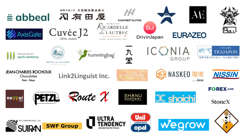 Active members