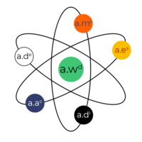 airc-world-member-of-french-chamber-of-great-britain