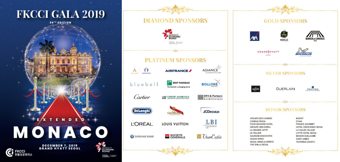 Grand Gala 2019 FKCCI: Extended Monaco
