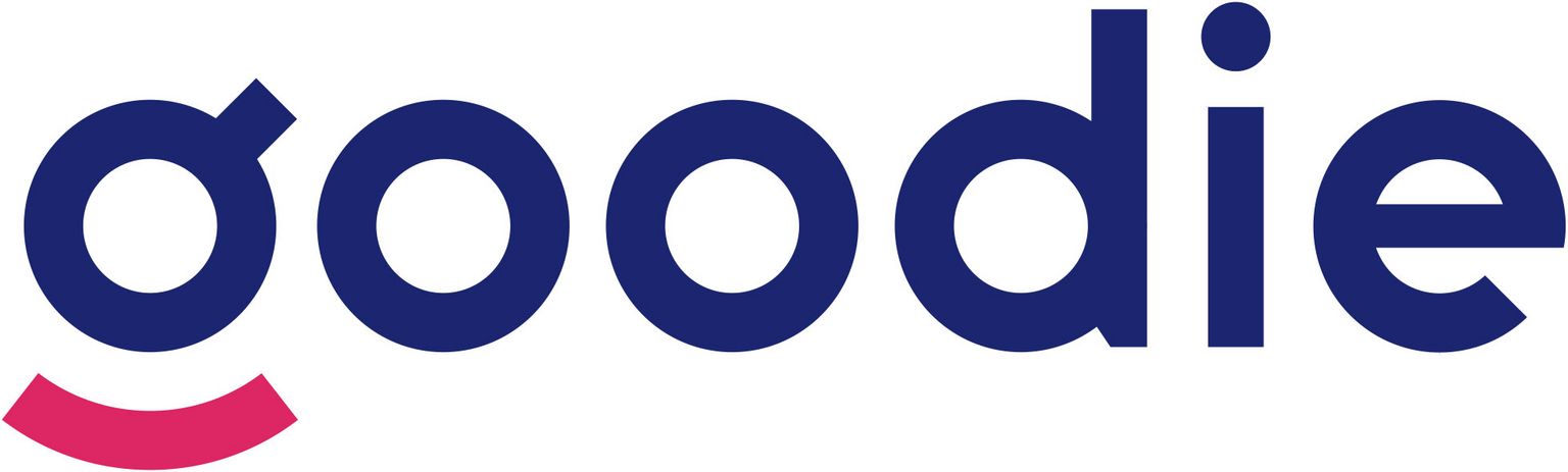 MILLENNIUM GOODIE Sp. z o.o.