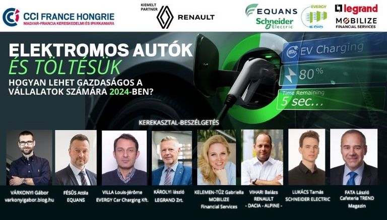 [Translate to Hongrois:] 