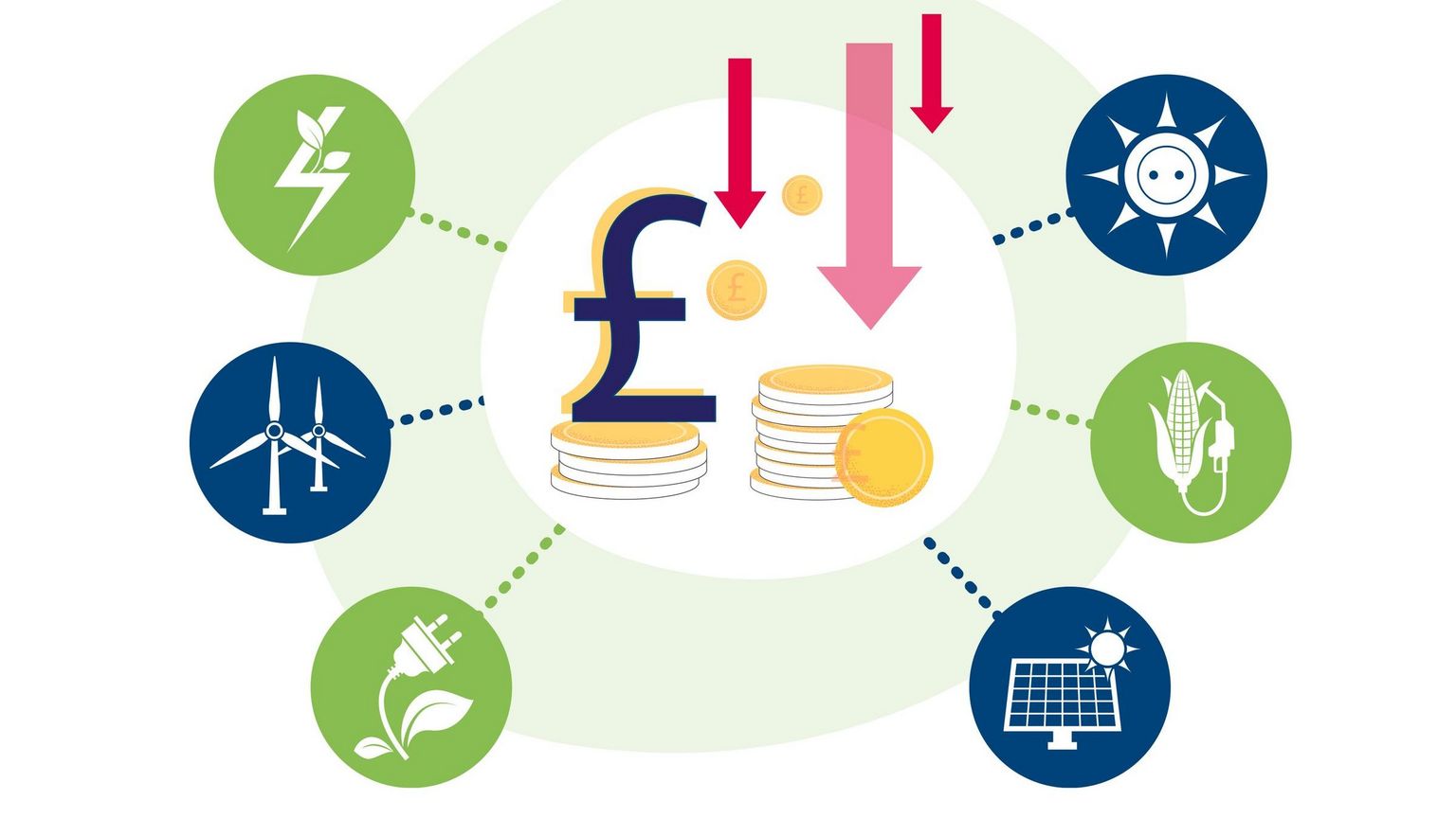 net-zero-leadership-programme-operations-and-energy-how-to-cut-costs-and-emissions-French-Chamber-of-Great-Britain