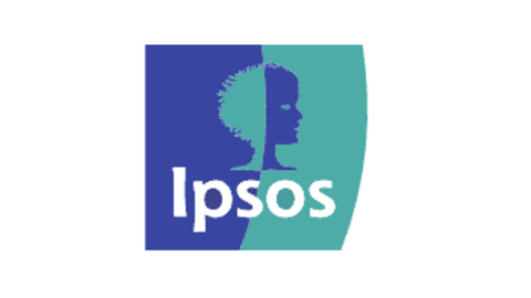 IPSOS