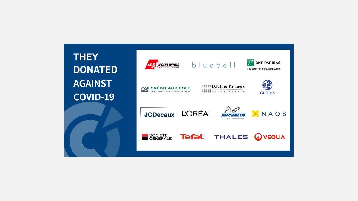 Solidarity Actions of the French-Business Community against Covid-19
