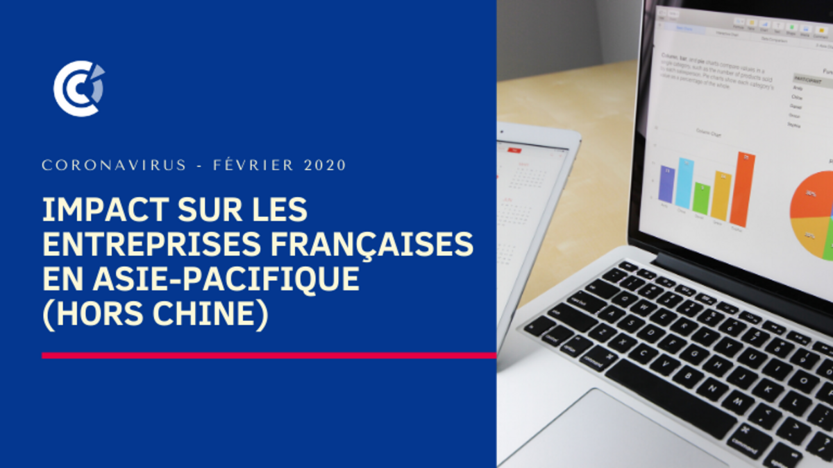 Impact Coronavirus en Asie Impact Coronavirus en Asie