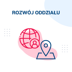 Rozwój działalności we Francji