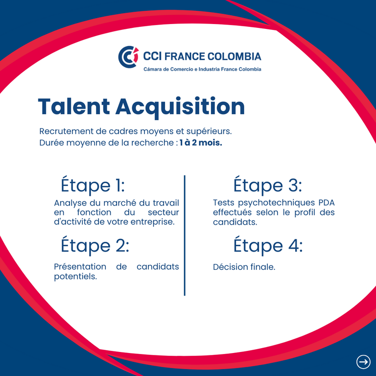 [Translate to Espagnol:] 