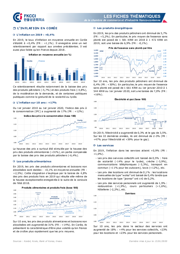 Fiche thématique de la FKCCI: l'inflation en Corée du Sud