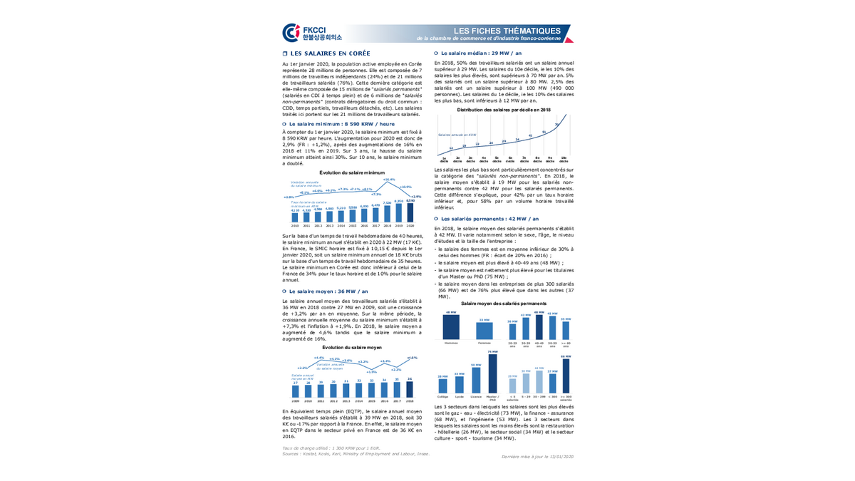 Fiche thématique : les salaires en Corée