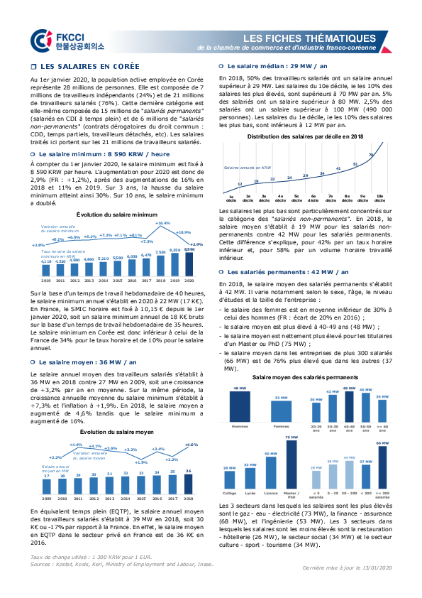 Fiche thématique : les salaires en Corée