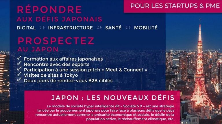 Mission innovation au Japon