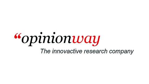 OPINIONWAY POLSKA SP. Z O.O.