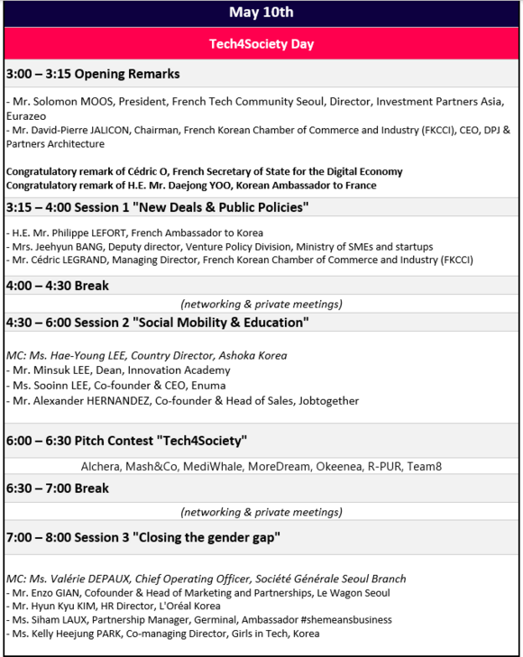 Tech4Good Summit 2021 - France, Korea and beyond