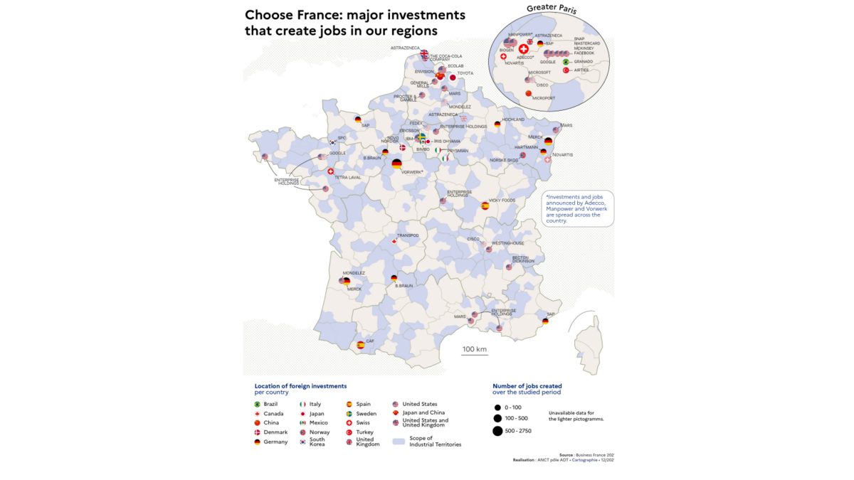 France no1 country in Europe for FDI attractiveness