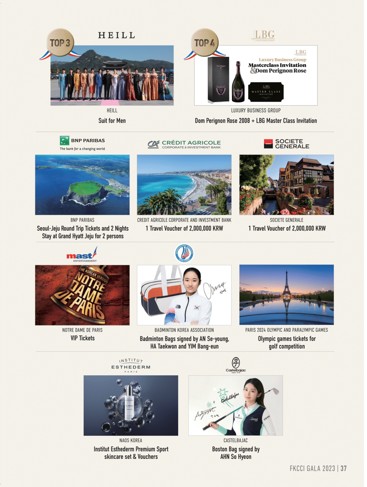 FKCCI GALA 2023 Lucky Draw Gifts top 12