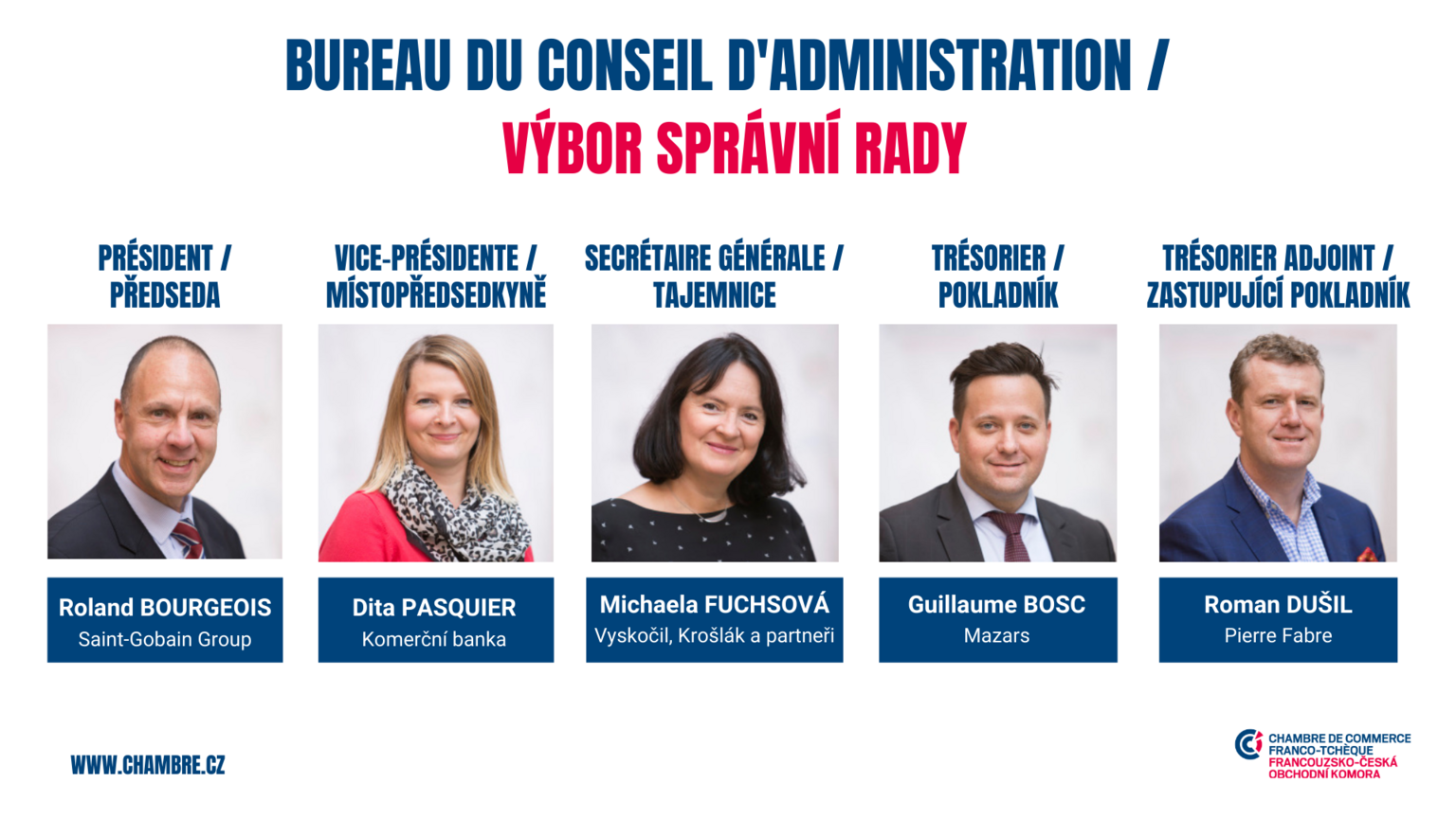 [Translate to Tchèque:] 