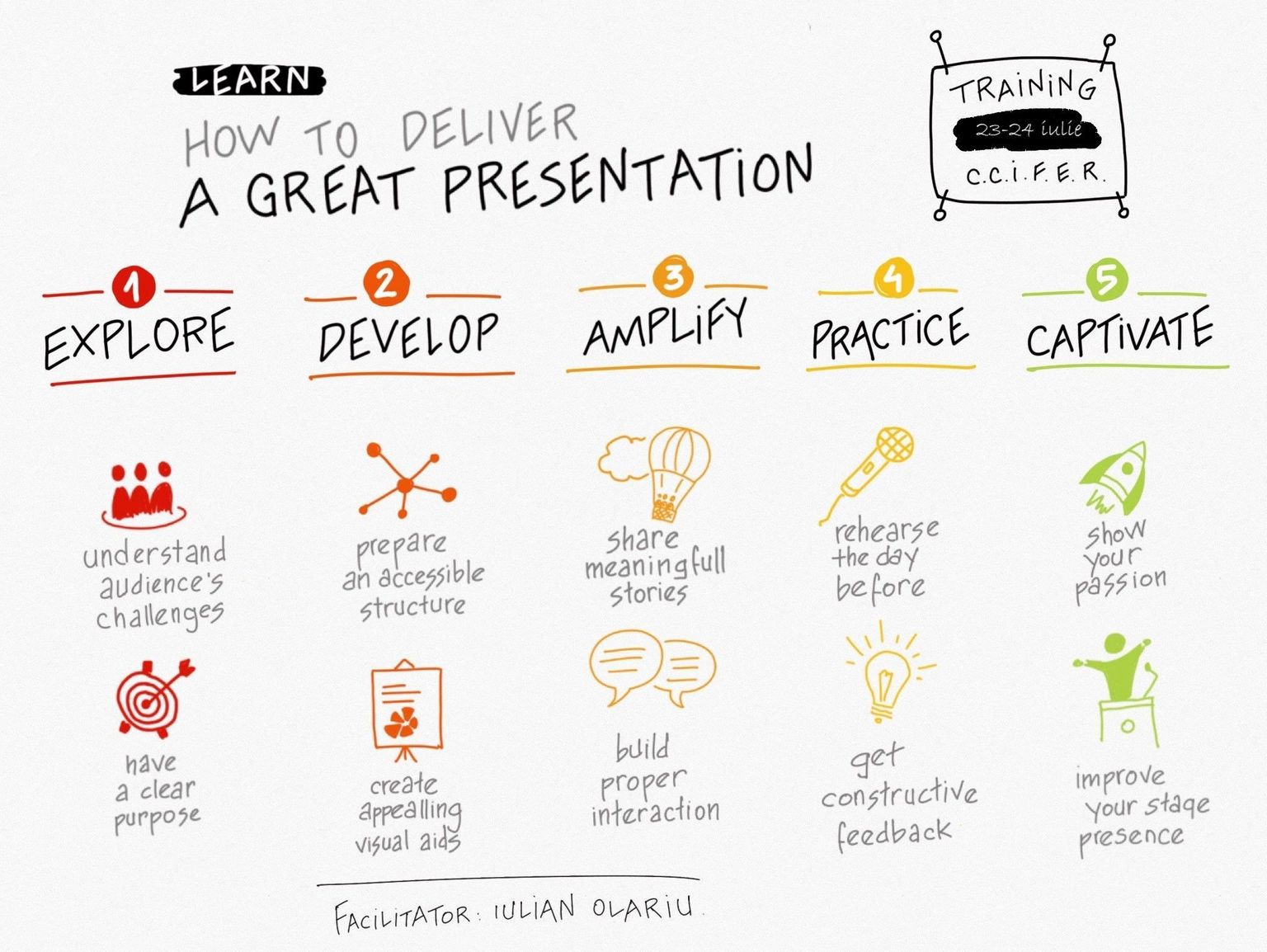 [Translate to Roumain:] 