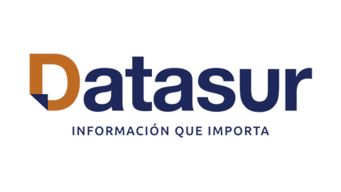 DATASUR PERU S.A.C.