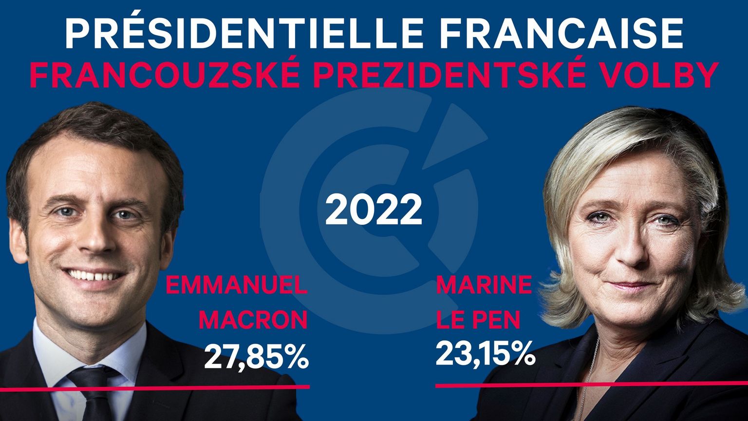 [Translate to Tchèque:] 