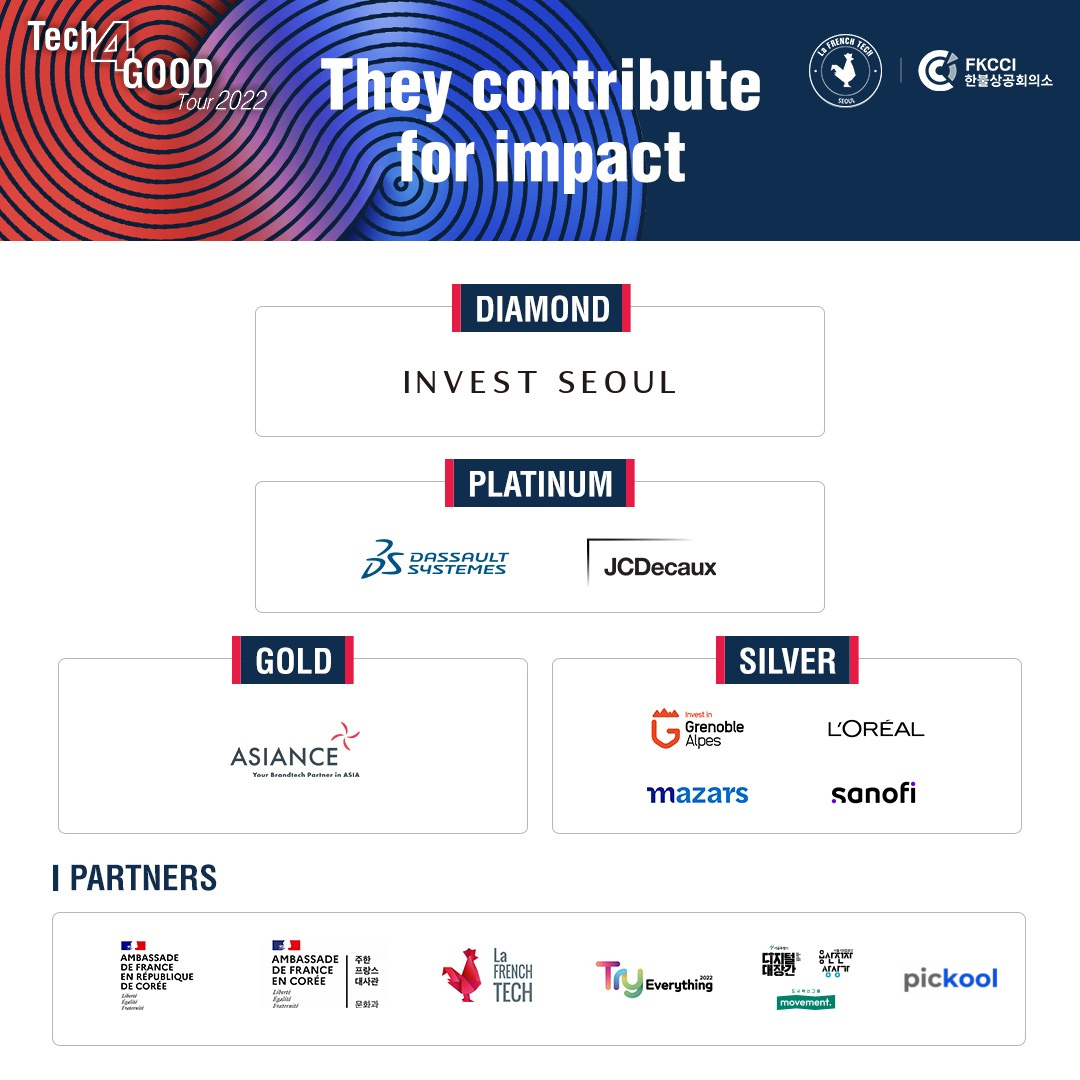 Tech4Good Tour 2022: FKCCI and La French Tech Seoul invite 22 innovative companies to an intense discovery of Korea’s economic landscape 