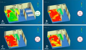 airflow distribution 