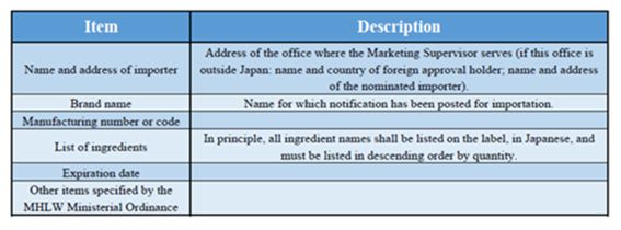 Cosmétiques au Japon