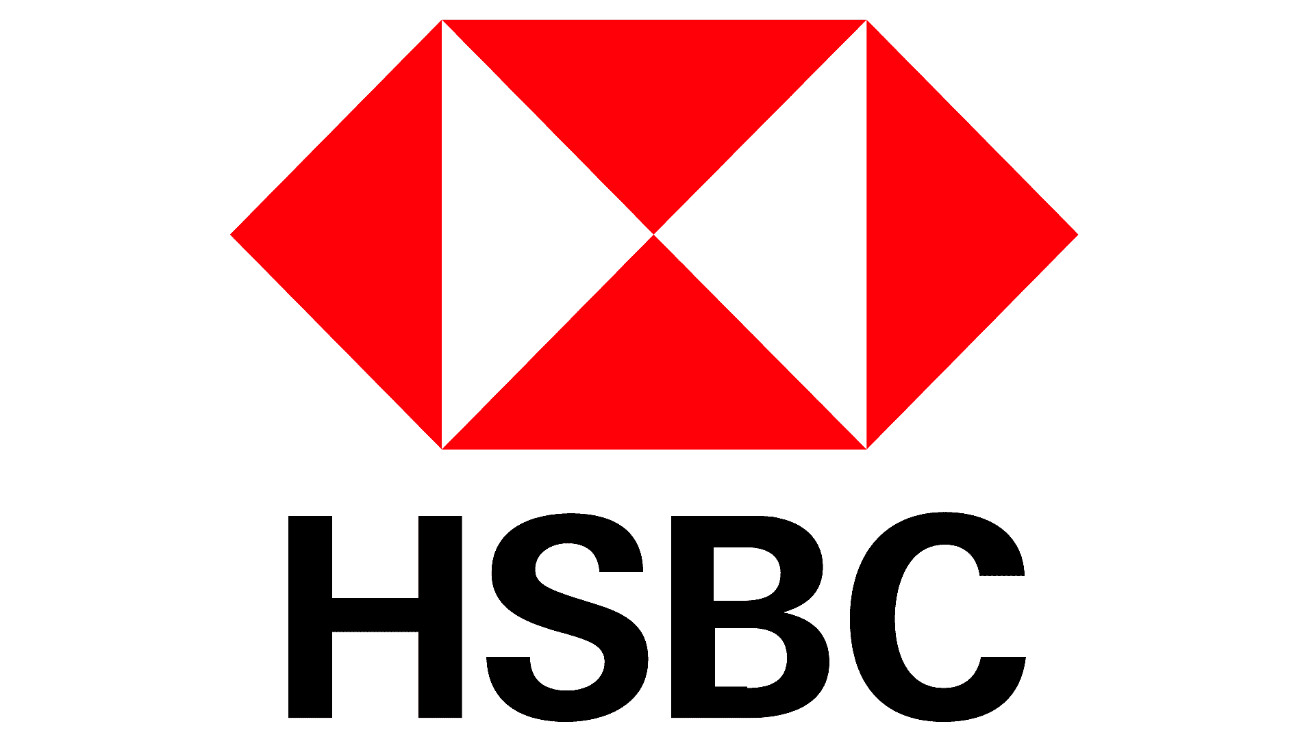 HSBC - THE HONGKONG AND SHANGHAI BANKING CORPORATION LIMITED