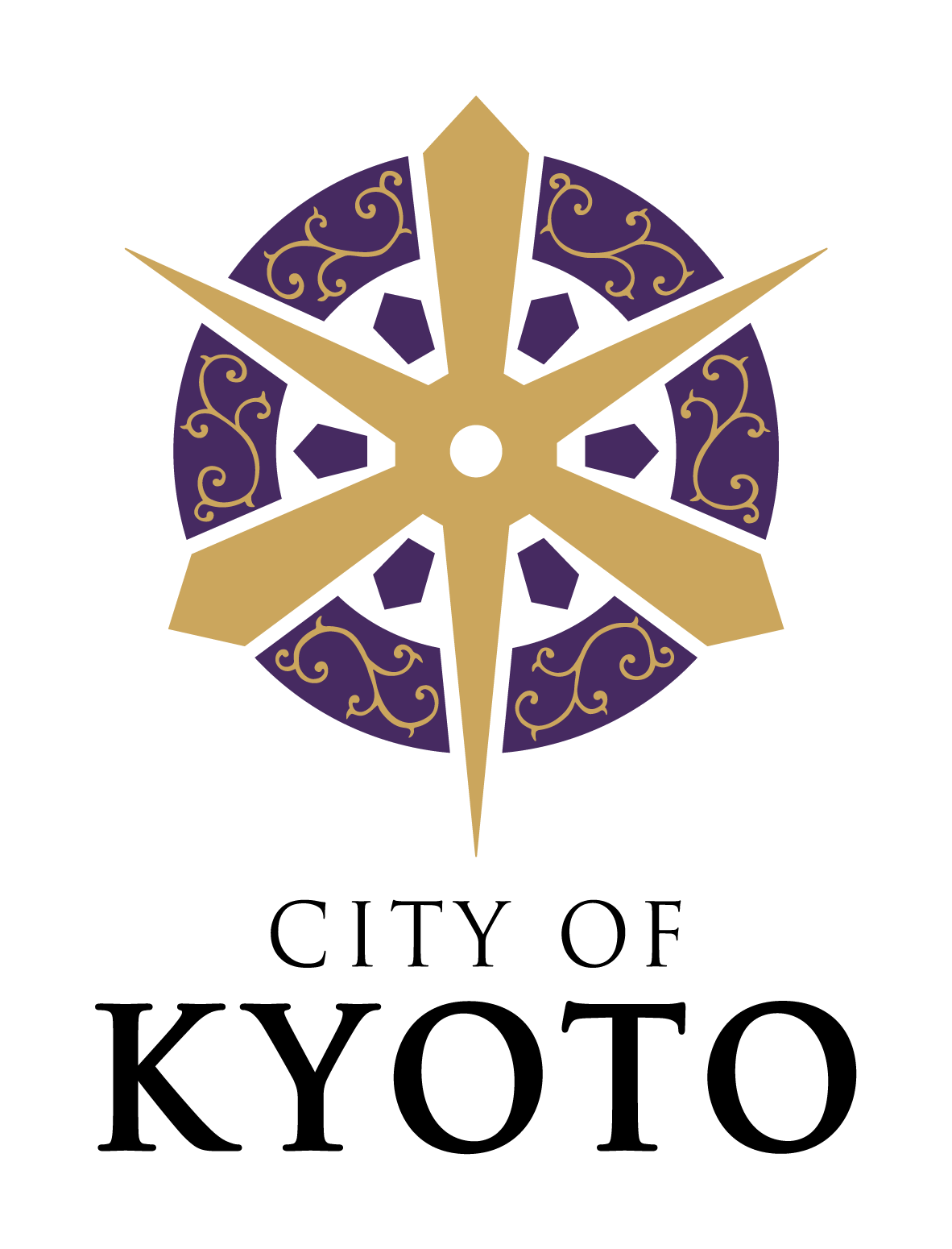 VILLE DE KYOTO