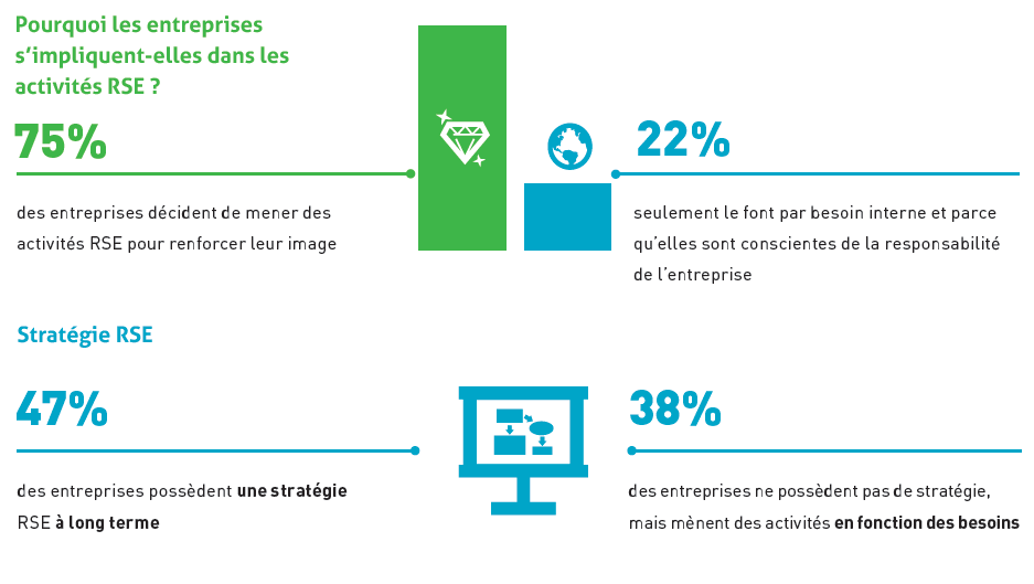 infografika do wpisu