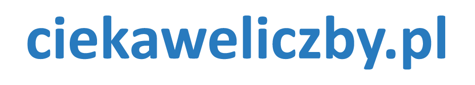 ALICJA DEFRATYKA / CIEKAWELICZBY.PL