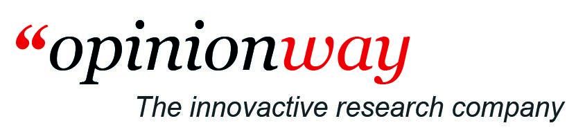 OPINIONWAY POLSKA SP. Z O.O.