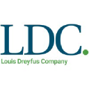 LOUIS DREYFUS COMPANY