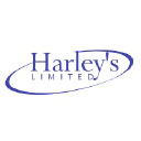 HARLEYS LIMITED